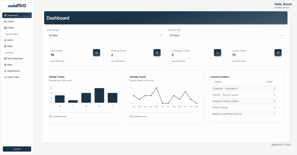 AssistITk12 Dashboard