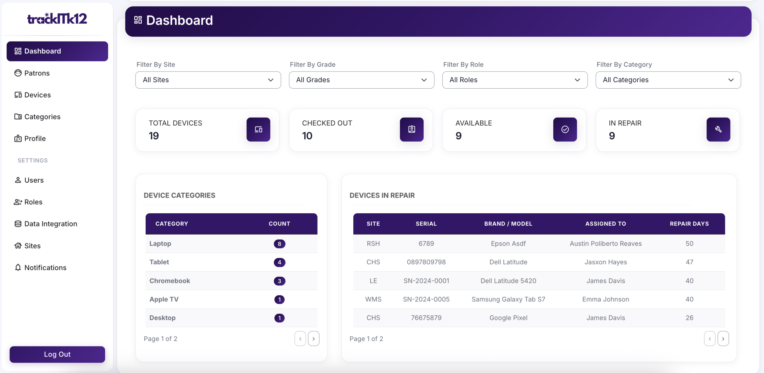 Dashboard